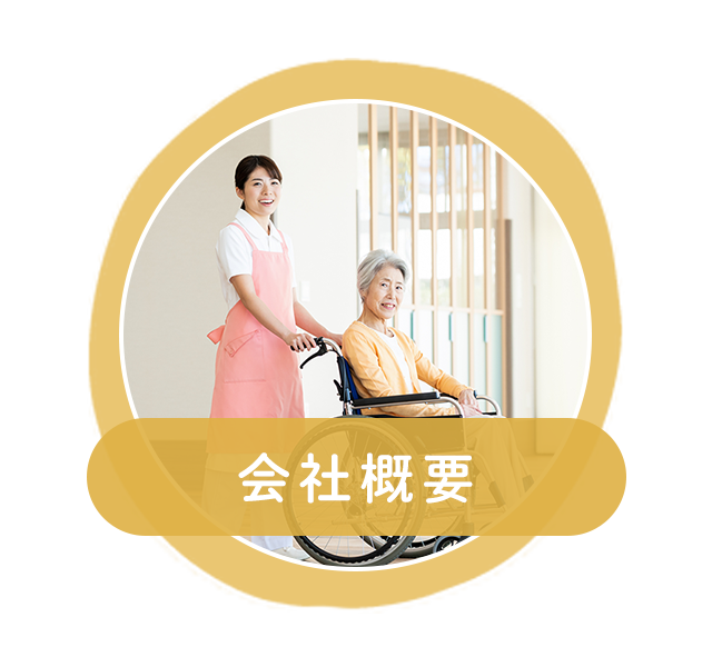 会社概要